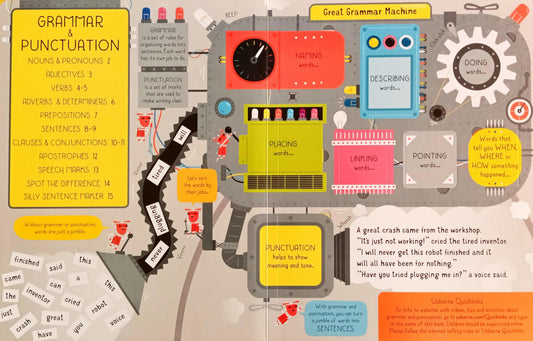 Usborne Grammar & Punctuation (Flap Book)