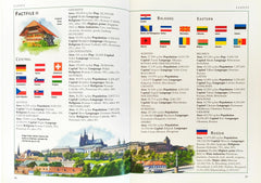 World Nations