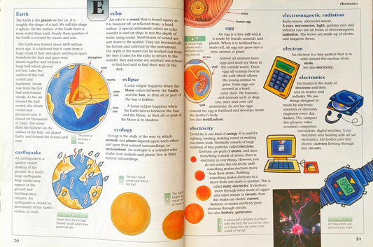 Oxford Childrens A to Z Combo 2  (4 Books)