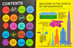 The World of Infographics Combo (4 Books)