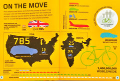 The World of Infographics Combo (4 Books)