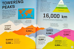 The World of Infographics Combo (4 Books)